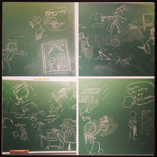 Chalkboard WIMP Picture>